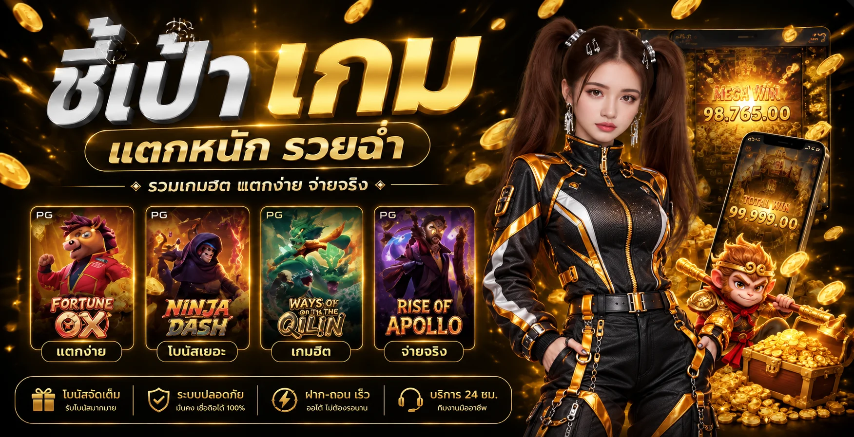 biggy99 เว็บข้อมูลสล็อต ทางเข้า วอเลท และการใช้งานมือถือ